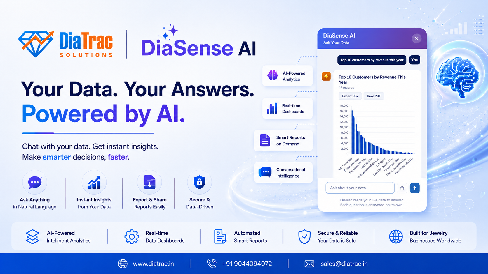 DiaTrac ERP dashboard — reports